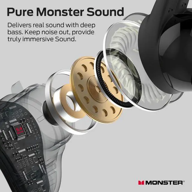 Alt view image 3 of 7 - Monster N-Lite 210 Wireless Earbuds, Bluetooth 5.4 in-Ear Stereo Headphones, Built-in Mic for Crystal Clear Call, 32H Playtime, Type-C Charging, Waterproof in-Ear Ear Buds Earphones for Sports, Black
