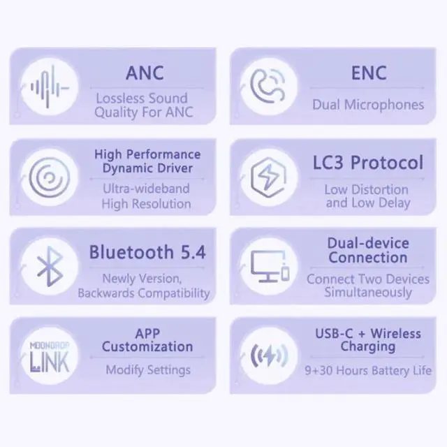 Alt view image 2 of 7 - Moondrop Robin Earphone Honkai Star Rail Robin's Earphones TWS Hybrid Dynamic Driver + Planar Driver ANC TWS Earphones (English Version)