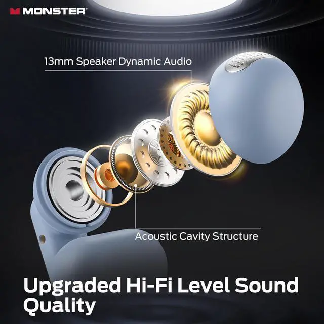 Alt view image 2 of 7 - Monster Open AC601 Wireless Earbuds, Comfort Clip-On Bluetooth Earphones, Bluetooth 5.4 Earbuds with Environmental Noise Cancellation, IPX5 Waterproof & Touch Control Wireless Headphones(Blue)