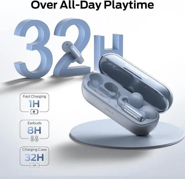 Alt view image 5 of 7 - Monster Open AC601 Wireless Earbuds, Comfort Clip-On Bluetooth Earphones, Bluetooth 5.4 Earbuds with Environmental Noise Cancellation, IPX5 Waterproof & Touch Control Wireless Headphones(Blue)