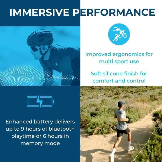 Alt view image 5 of 7 - H2O Audio TRI 2 Waterproof Bone Conduction Headphones Bundle - Bluetooth 5.3, MP3 Mode, 12ft Underwater Performance, Extended Battery, Protective Hard Shell Case - Black