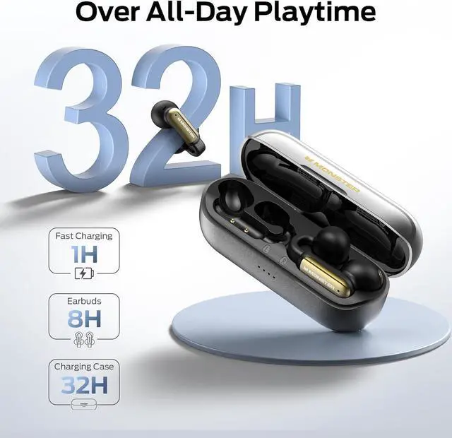 Alt view image 6 of 7 - Monster AI Translation Earbuds Open AC601, 3-in-1 Translator Wireless Earphones, Bluetooth 6.0 Open Earbuds with 115 Languages Translation, Real-Time AI & Touch Control Wireless Headphone (Black)