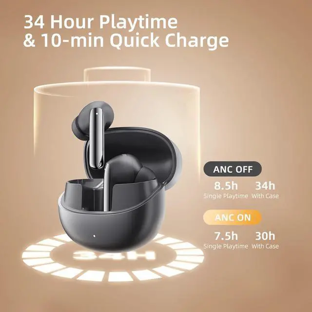 Alt view image 6 of 7 - QCY MeloBuds Pro Aadptive Hybrid Active Noise Cancelling Wireless Earbuds, Reduce Noise by Up to 99%, Bluetooth 5.3 Wireless LDAC Hi-Res Audio, 34H Playtime, Comfortable Fit, Custom EQ via App