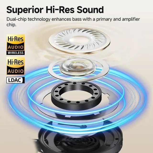 Alt view image 3 of 7 - QCY H3 PRO Adaptive ANC Wireless Headphones Over Ear, 50dB Active Noise Cancellation with Multiple Modes, LDAC Hi-Res Wireless Audio, 55H Playtime, Custom EQ via App, Bluetooth 5.4
