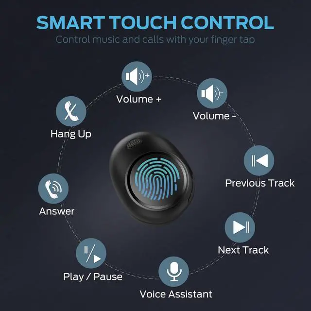 Alt view image 3 of 7 - Monster Wireless Earbuds, Achieve 300 AirLinks Headphones Touch Control with Bluetooth 5.3 in-Ear Stereo Headphones, USB-C Quick Charge, Bluetooth Earbuds