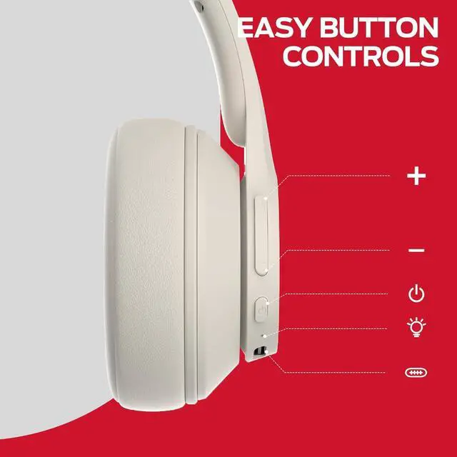 Alt view image 6 of 7 - Monster Mission 100 Bluetooth Headphones, On Ear Headphones with Immersive Bass, Crystal Clear Call, 40H Playtime, Bluetooth 5.4, Comfortable Fit Wireless Headset for Travel Work