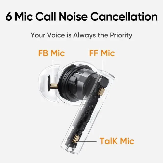 Alt view image 6 of 7 - realme Air 6 True Wireless Earbuds, 50dB Active Noise Reduction, Hi-Res Sound, LHDC, 12.4mm Dynamic Bass Driver, 6 Mics Clear Call, 40H Battery, Bluetooth 5.3, IP55 Water Resistance, Flame Silver