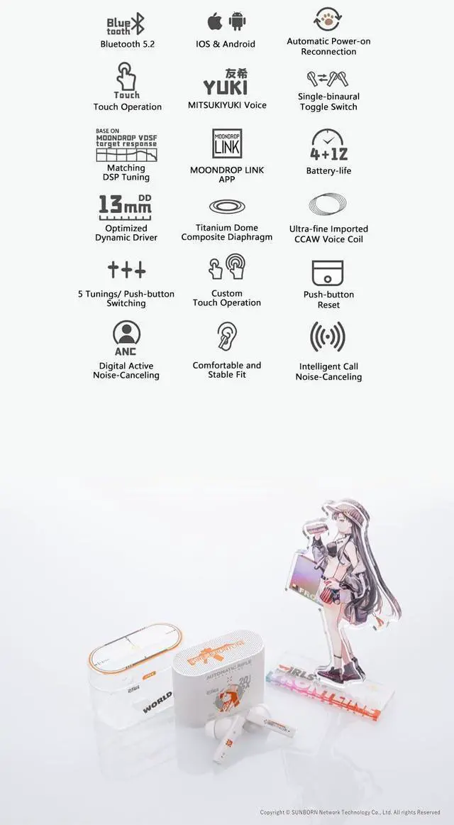 Alt view image 7 of 7 - Moondrop NEKOCAKE Girls Frontline TWS IEMs True Wireless Earphones Support ANC A2DP/AVRCP/HFP/HSP/SBC/AAC Active Noise Canceling Earbuds
