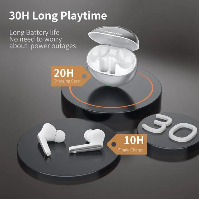Alt view image 7 of 7 - Monster N-Lite 203 AirLinks Wireless Earbuds, Bluetooth 5.3 Headphones HiFi Stereo, Wireless Earphones with 30H Playback, Touch Control, IPX6 Waterproof in-Ear Earbuds, HD Clear Call, Type-C Charging
