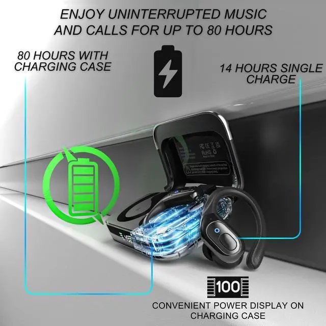 Alt view image 6 of 7 - Groove Electronics 4-in-1 Wireless Earbuds w/Charging Case - 80 Hours Playtime Wireless Headphones Bluetooth 5.3 IPX7 Waterproof Noise Cancelling Earphones with LED Light Display | Phone Charging Pad