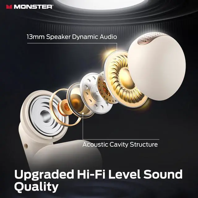 Alt view image 2 of 7 - Monster Open AC601 Wireless Earbuds, Crystal Clear Call, USB-C Charging, Bluetooth 5.4 Open Earphones with ENC, IPX5 Waterproof Wireless Clip-on Earbud, 32H Playtime Earbuds (White)