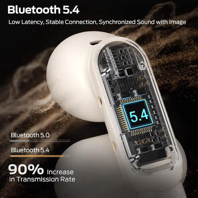 Alt view image 4 of 7 - Monster Open AC601 Wireless Earbuds, Crystal Clear Call, USB-C Charging, Bluetooth 5.4 Open Earphones with ENC, IPX5 Waterproof Wireless Clip-on Earbud, 32H Playtime Earbuds (White)