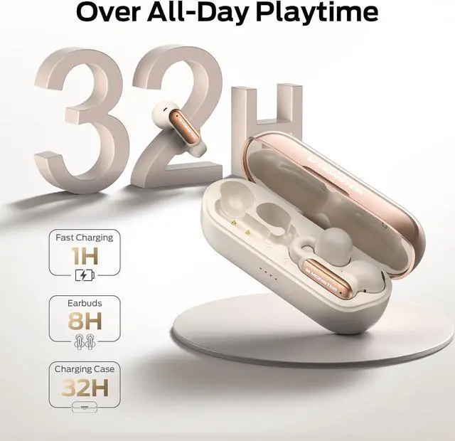 Alt view image 5 of 7 - Monster Open AC601 Wireless Earbuds, Crystal Clear Call, USB-C Charging, Bluetooth 5.4 Open Earphones with ENC, IPX5 Waterproof Wireless Clip-on Earbud, 32H Playtime Earbuds (White)