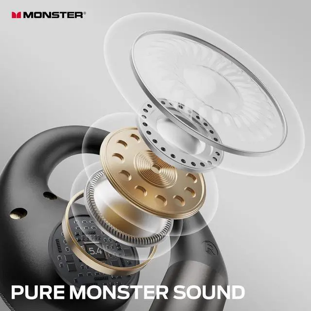 Alt view image 2 of 7 - Monster Open Ear AC335 Headphones, Bluetooth 5.4 Wireless Headphones with Stereo Sound, 24H Playback, Crystal Clear Calls, Stylish Rotating Case with Lanyard, Sweat Resistant Open Ear Wireless Earbuds