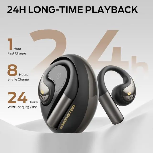 Alt view image 5 of 7 - Monster Open Ear AC335 Headphones, Bluetooth 5.4 Wireless Headphones with Stereo Sound, 24H Playback, Crystal Clear Calls, Stylish Rotating Case with Lanyard, Sweat Resistant Open Ear Wireless Earbuds