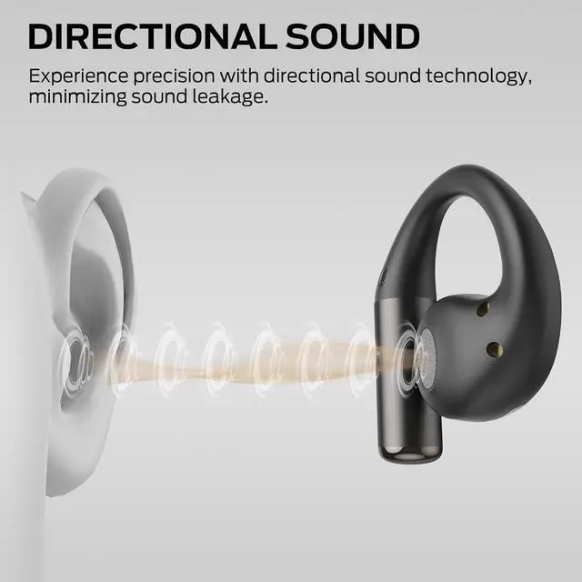 Alt view image 7 of 7 - Monster Open Ear AC335 Headphones, Bluetooth 5.4 Wireless Headphones with Stereo Sound, 24H Playback, Crystal Clear Calls, Stylish Rotating Case with Lanyard, Sweat Resistant Open Ear Wireless Earbuds