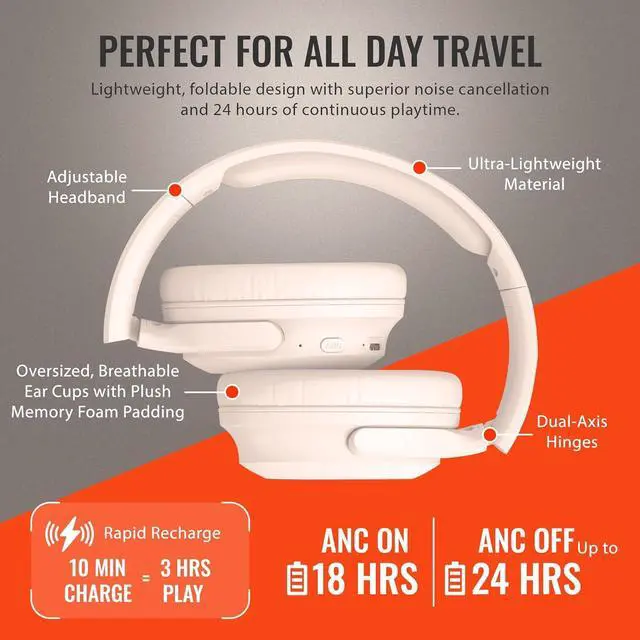 Alt view image 3 of 7 - Headphones Wireless - Bone Active Noise Cancelling Headphones Over Ear Bluetooth HD Audio Deep Bass Dual Noise Canceling Mics ANC Gym Headphone Wireless Over Ear Sound Cancelling Lightweight Foldable