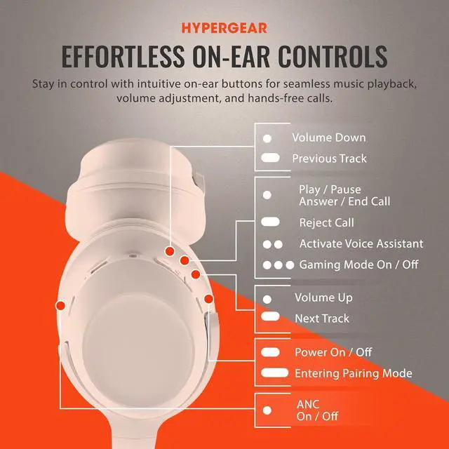 Alt view image 6 of 7 - Headphones Wireless - Bone Active Noise Cancelling Headphones Over Ear Bluetooth HD Audio Deep Bass Dual Noise Canceling Mics ANC Gym Headphone Wireless Over Ear Sound Cancelling Lightweight Foldable