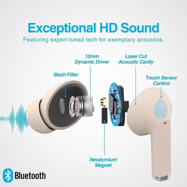 Alt view image 3 of 7 - Naztech Xpods PRO - True Wireless Noise Cancelling Earbuds w/Touch Control, IPX4 Water-Resistant, HD Sound, Secure Fit for Sports, Gym Workouts & More, Includes Wireless Charging Case - Sandstone