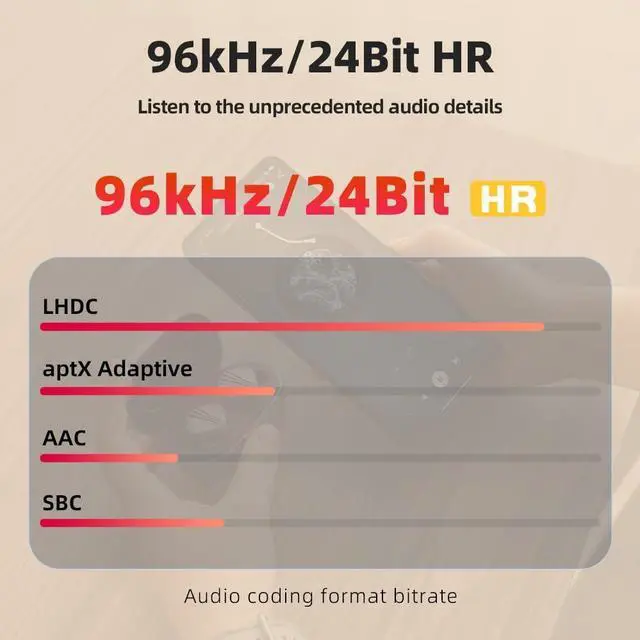 Alt view image 5 of 7 - FiiO FW3 True Wireless Earbud, Bluetooth 5.2 LDAC/aptX Adaptive, 10mm Drivers with Big Bass, App for Custom EQ, 21H Playtime (Grey)