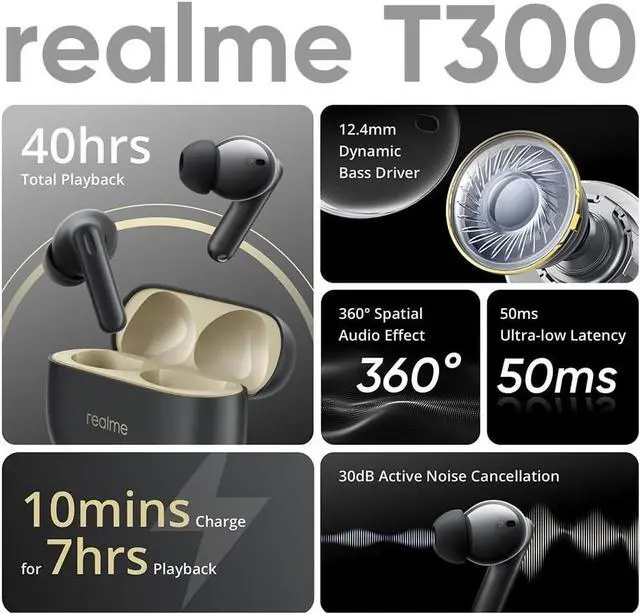 Alt view image 2 of 7 - realme Buds T300 Truly Wireless in-Ear Earbuds with 30dB ANC, 360° Spatial Audio Effect, 12.4mm Dynamic Bass Boost Driver with Dolby Atmos Support, Upto 40Hrs Battery and Fast Charging - (White)