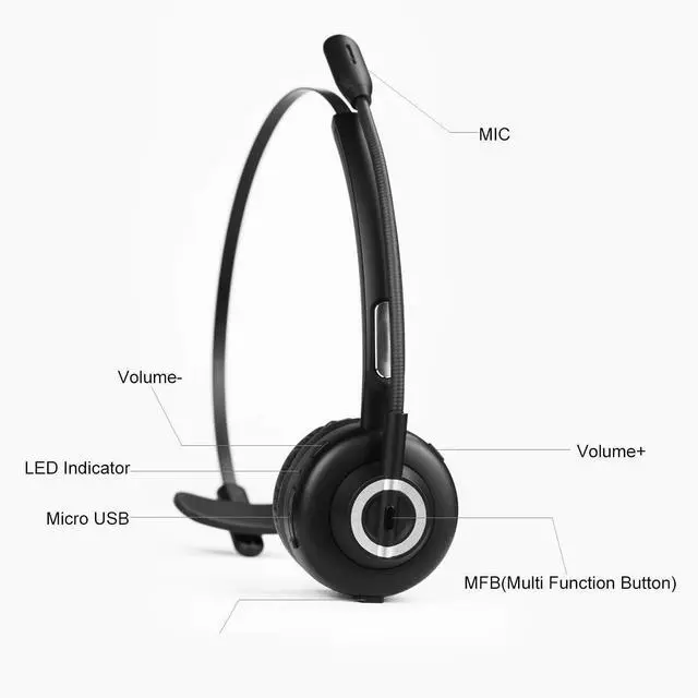Alt view image 6 of 7 - Wireless Headphone Mic Headset Compatible with Samsung Galaxy Tab S10 FE 10.9"/S10 FE Plus 13.1", Bluetooth Earphone Hands-Free Noise Isolation