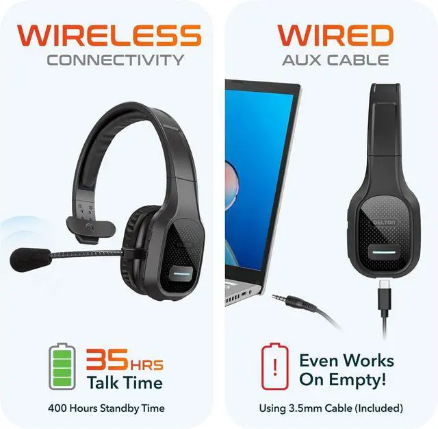 Alt view image 6 of 7 - Delton Professional Wireless Headset with 1080p HD USB Webcam, Trucker Bluetooth Computer Headset with Noise Canceling Mic, Compatible with Cell Phone, Drivers, Office, Call Center Work - Black