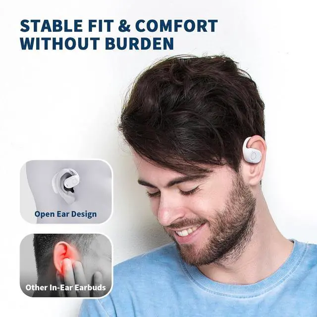 Alt view image 5 of 7 - PSIER Open Ear Bluetooth Headphones, 40 Hours Playtime Bluetooth 5.3 Wireless Sports Earbuds with Digital Display Charging Case, White