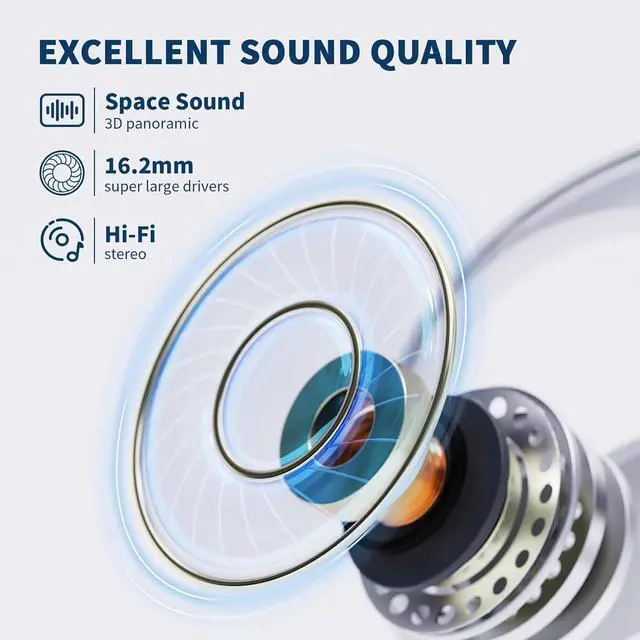 Alt view image 7 of 7 - PSIER Open Ear Bluetooth Headphones, 40 Hours Playtime Bluetooth 5.3 Wireless Sports Earbuds with Digital Display Charging Case, White