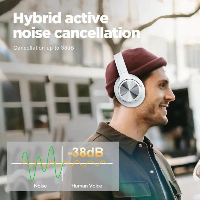 Alt view image 6 of 7 - FM30 Active Noise Cancelling On Ear Headphones with FM20, Wireless Over Ear, Hi-Res Sound, Custom EQ via App, 130H Playtime, Comfortable Fit, for Travel Home Office