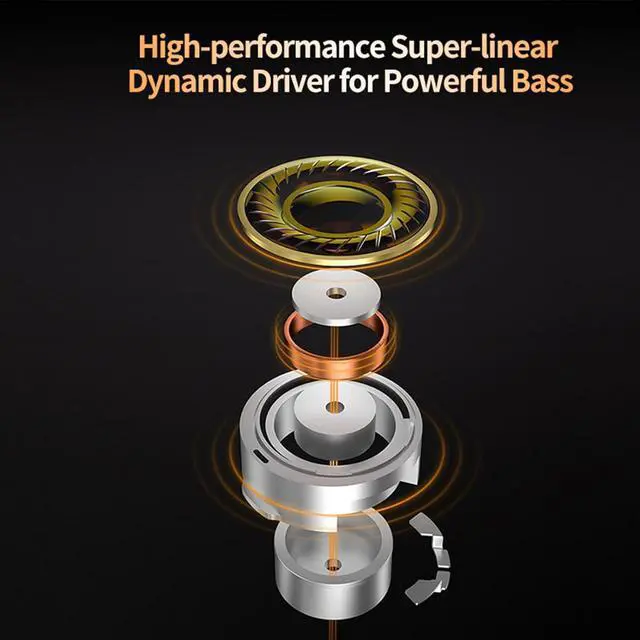 Alt view image 4 of 7 - kbear ft01 3 Pairs Silicone+3 Pairs Memory Foam Ear Tips and kz zs12 pro x in Ear Monitor IEM Headphones