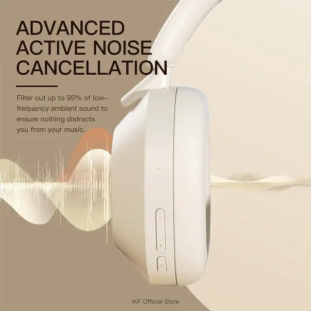 Alt view image 2 of 7 - Solo Wireless Over Ear Headphones with 52dB Active Noise Cancelling, Bluetooth, HiFi Stereo Sound,130H Playback, Detachable Mic, Foldable Headset with Mic for Travel Work Gaming (Offwhite)