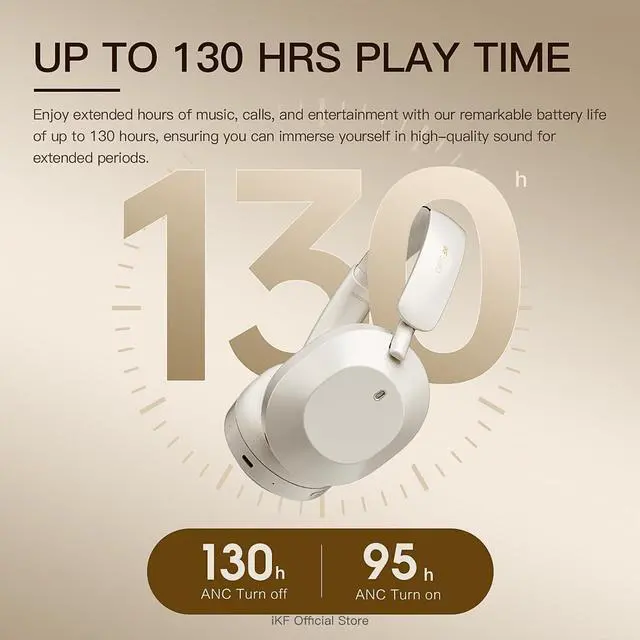 Alt view image 4 of 7 - Solo Wireless Over Ear Headphones with 52dB Active Noise Cancelling, Bluetooth, HiFi Stereo Sound,130H Playback, Detachable Mic, Foldable Headset with Mic for Travel Work Gaming (Offwhite)