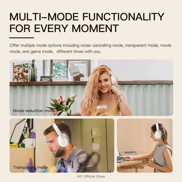 Alt view image 3 of 7 - Solo Wireless Over Ear Headphones with 52dB Active Noise Cancelling, Bluetooth, HiFi Stereo Sound,130H Playback, Detachable Mic, Foldable Headset with Mic for Travel Work Gaming (Offwhite)