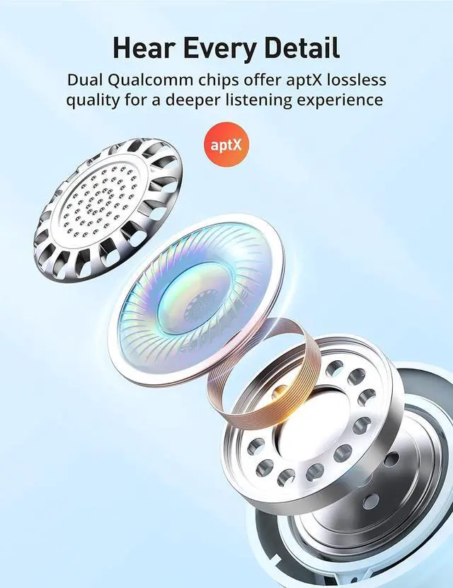 Alt view image 2 of 7 - Bluetooth Headphones, Bluetooth 5.2 Stereo aptX Wireless Earbuds Bass Magnetic Neckband IPX7 Waterproof Open Earbuds Bulit-in Mic with 24H Playtime, Lightweight Earphones for Sport, Gym, Blue