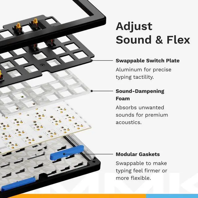 Alt view image 5 of 7 - Glorious Gaming - GMMK 3 Custom Mechanical Gaming Keyboard with Knob, 75% Tenkeyless Keyboard, Modular Gasket System, Doubleshot PBT Keycaps, Aluminum Switch Plate, Hotswappable Switches, ANSI (Black)