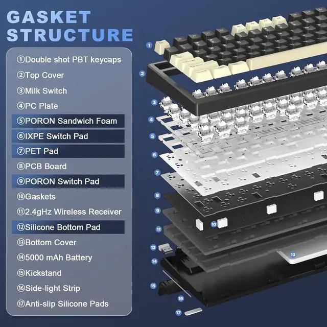 Alt view image 4 of 7 - YUNZII YZ98 Gasket Mechanical Keyboard,99 Key Hot Swappable BT5.0/2.4G/USB-C Wireless NKRO 98% 1800 Layout with RGB LED Backlit for Linux/Win/Mac (Milk Switch, Black)