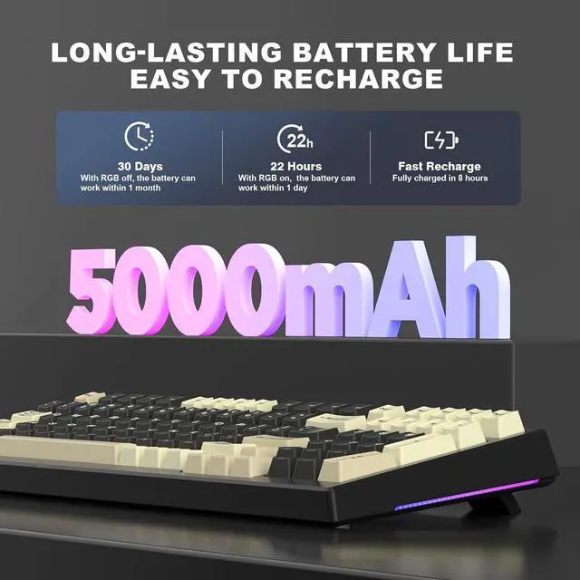 Alt view image 7 of 7 - YUNZII YZ98 Gasket Mechanical Keyboard,99 Key Hot Swappable BT5.0/2.4G/USB-C Wireless NKRO 98% 1800 Layout with RGB LED Backlit for Linux/Win/Mac (Milk Switch, Black)