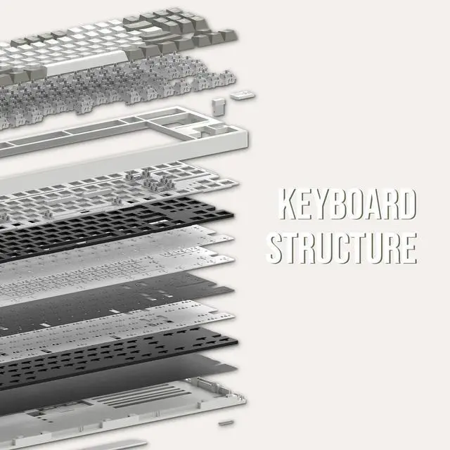 Alt view image 6 of 7 - EPOMAKER x Feker Galaxy80 Gaming Keyboard, Aluminum Alloy Wireless Mechanical Keyboard, BT5.0/2.4G/USB-C Gasket-mounted Keyboard, Hot Swappable, NKRO Creamy Keyboard (Cream White, Marble White Switch)