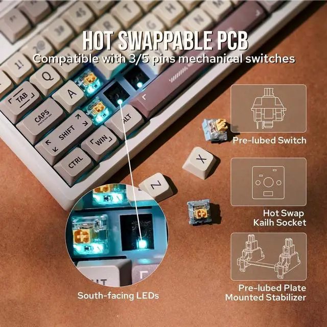 Alt view image 5 of 7 - EPOMAKER RT100 Retro Gaming Keyboard with Display Screen, BT5.0/2.4G/USB-C, 97 Keys Gasket Custom Keyboard, Hot Swappable, RGB Backlit, with Knob for Win/Mac (Gateron Pro Yellow)