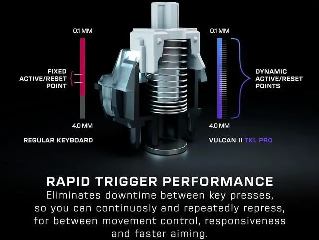 Alt view image 5 of 7 - Turtle Beach Vulcan II TKL Pro Magnetic Mechanical RGB Gaming Keyboard  Analog Hall-Effect Switches, Adjustable Actuation, Rapid Trigger, Swappable Keycaps, Tenkeyless Design, Anti-Ghosting  Black
