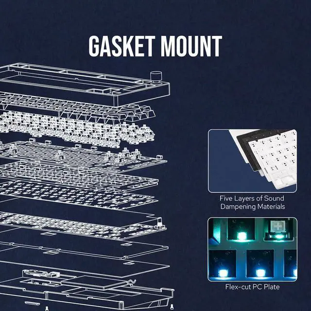 Alt view image 6 of 7 - EPOMAKER P75 Wireless Aluminum Mechanical Keyboard, Bluetooth 5.0/2.4GHz/USB-C Hot Swappable Custom Keyboard, Gasket Structure Creamy Keyboard for PC/Tablet/PS/Xbox (Silver, Wisteria Tactile Switch)