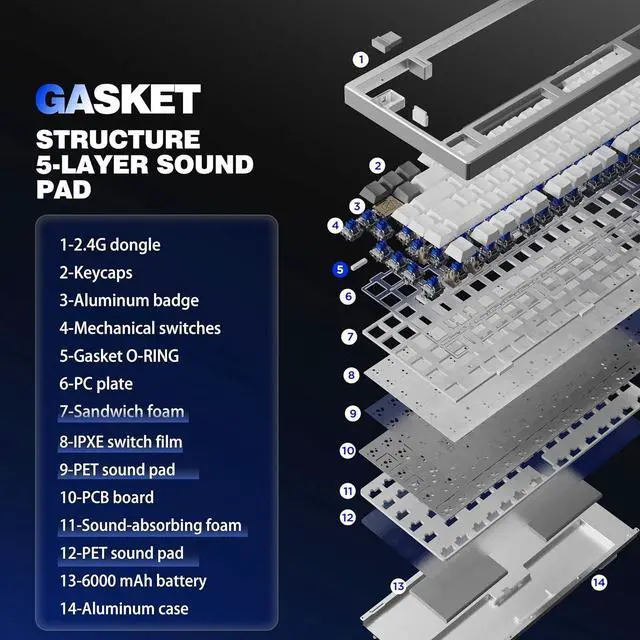 Alt view image 3 of 7 - YUNZII AL75 Wireless Mechanical Gaming Keyboard,Full Aluminum CNC,75% Layout,BT/2.4G/Wired,Hot Swap,Creamy Switches,TKL Gasket,RGB Backlight,Programmable for Mac/Win (Blue Grey Switch,Silver)