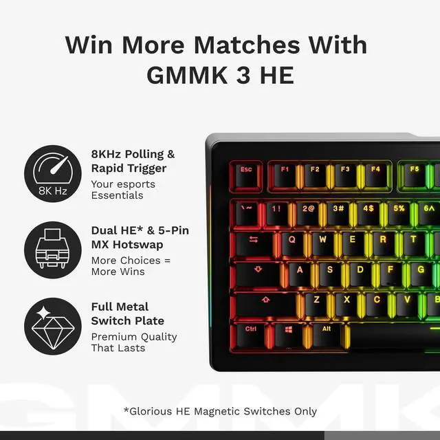 Alt view image 4 of 7 - Glorious Gaming - GMMK 3 HE Rapid Trigger Keyboard, Hall Effect, 8K Polling Rate, MX Mechanical & Magnetic Switches, Hotswappable 65% Keyboard, Modular Gasket System, Doubleshot PBT keycaps (Black)