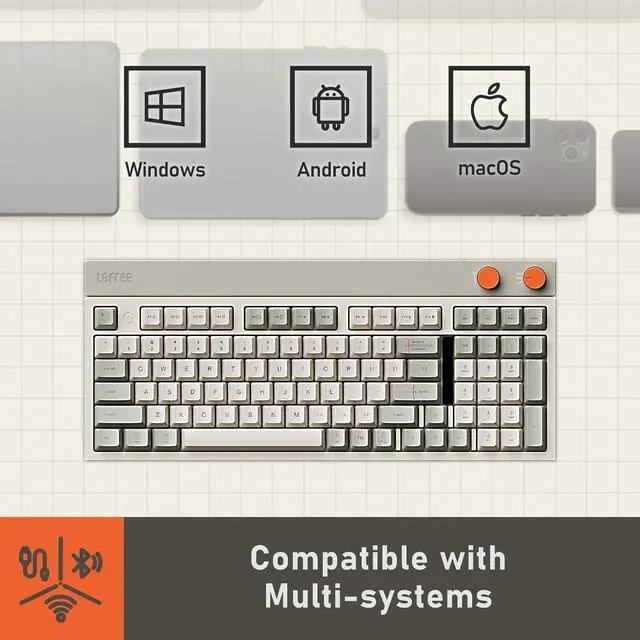 Alt view image 7 of 7 - LOFREE Block Wireless Mechanical Keyboard, 98 Keys Rechargeable Hot-swappable Keyboards with 3 Types Connection for Windows, Mac OS/Rero knobs for Volume Control, Mode Shift, eyeable Panels 2025