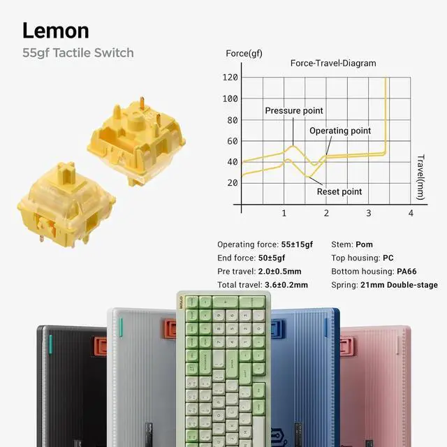 Alt view image 6 of 6 - nuphy Halo96 V2 Wireless Keyboard,Gasket Structure,96% Hot Swappable Gaming Keyboard, 99 Kyes RGB Backlit Mechanical Keyboard, Support QMK/VIA,Bluetooth/USB-C/2.4GHz-Black,Lemon Switches (55gf)