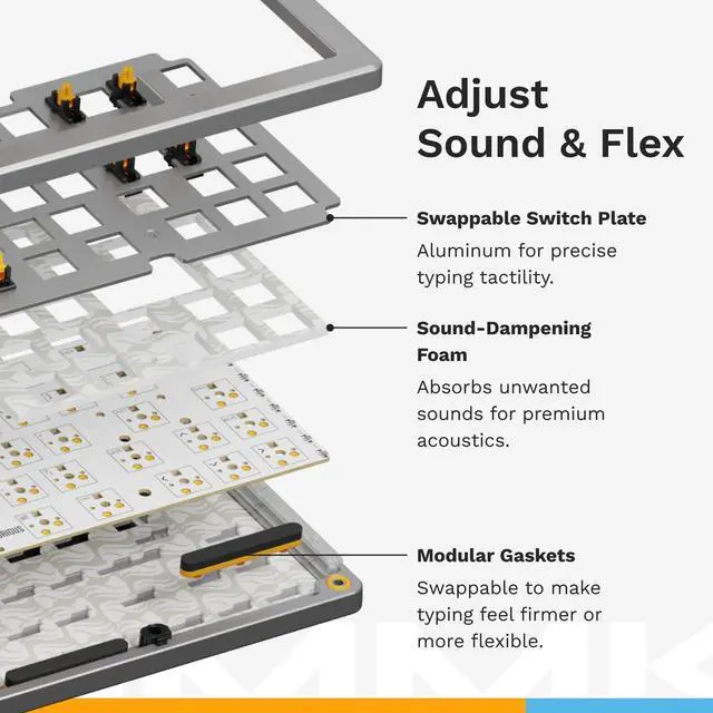 Alt view image 4 of 6 - Glorious Gaming - GMMK 3 PRO Barebones Custom Keyboard Kit w/Knob, Custom Modular Aluminum Body & Gasket System, Hotswappable 100% Keyboard, Sound Dampening Foam, Aluminum Switch Plate ANSI (Silver)
