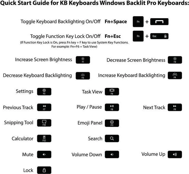 Alt view image 7 of 7 - KB Covers Avid Media Composer Keyboard | Backlit Pro Aluminum Editing Keyboard for Windows Wired USB-A Connection | Color-Coded Shortcuts for Faster, More Efficient Video Editing