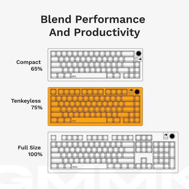 Alt view image 6 of 7 - Glorious Gaming - GMMK 3 Custom Mechanical Gaming Keyboard with Knob, 75% Tenkeyless Keyboard, Modular Gasket System, Doubleshot PBT Keycaps, Aluminum Switch Plate, Hotswappable Switches, ANSI (Black)