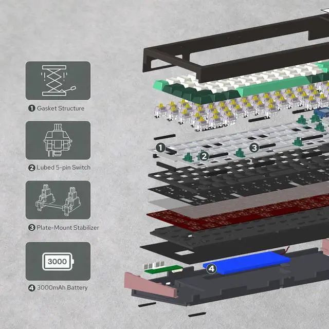 Alt view image 7 of 7 - EPOMAKER MS68 Wireless Gaming Keyboard with 0.85 Screen, CNC Aluminum Alloy Mechanical Keyboard, Bluetooth 5.0/2.4ghz/Wired Hot Swappable Custom Keyboard (Green, Flamingo Switch)